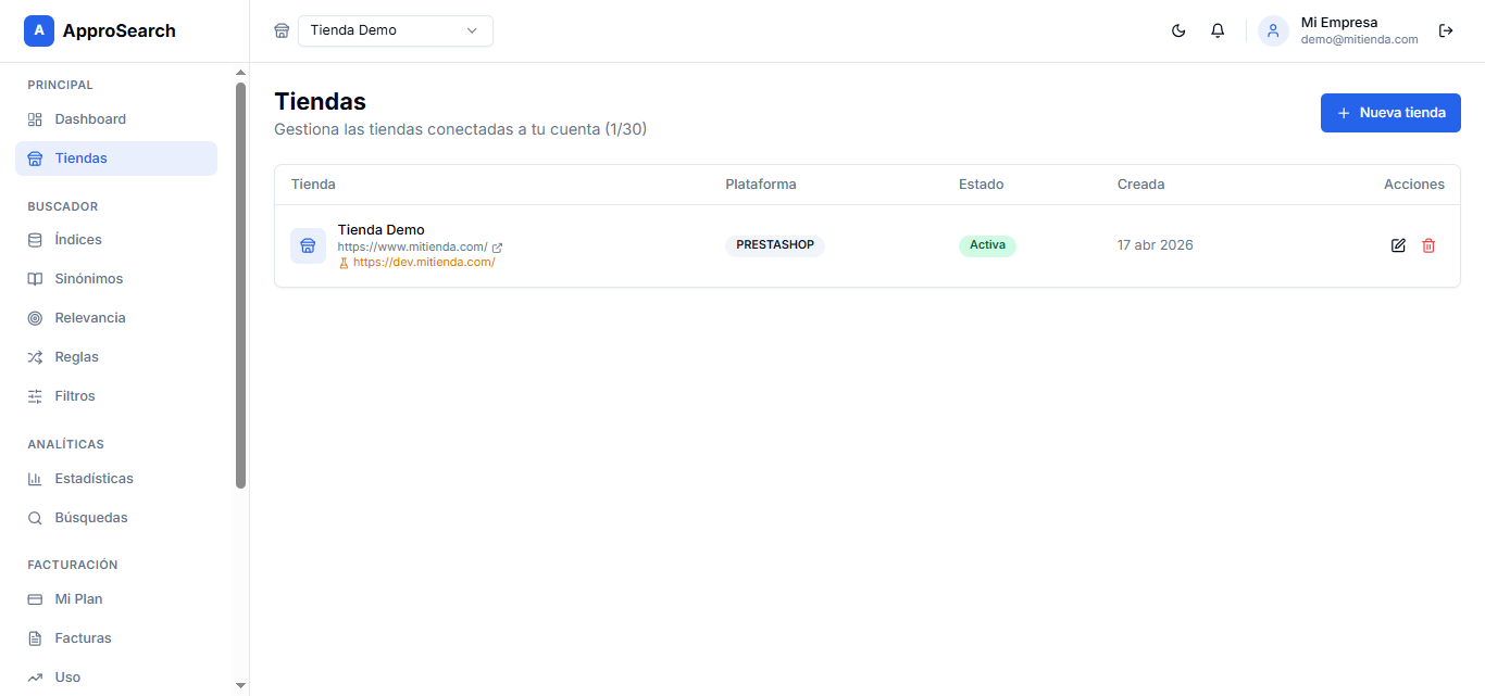 Listado de tiendas en el panel