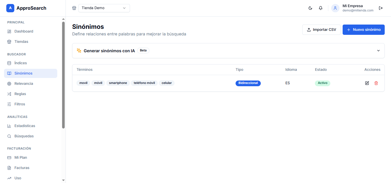 Listado de sinónimos