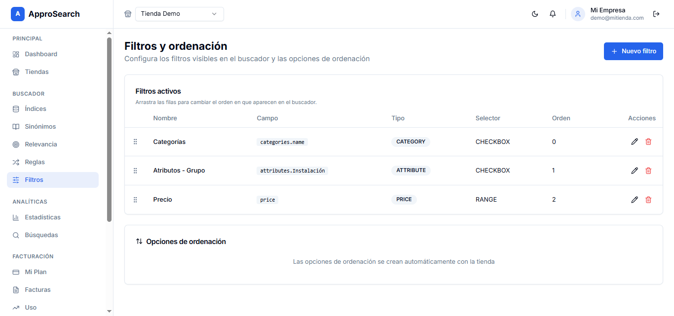 Listado de filtros activos