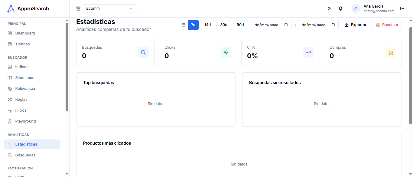 Estadísticas del buscador