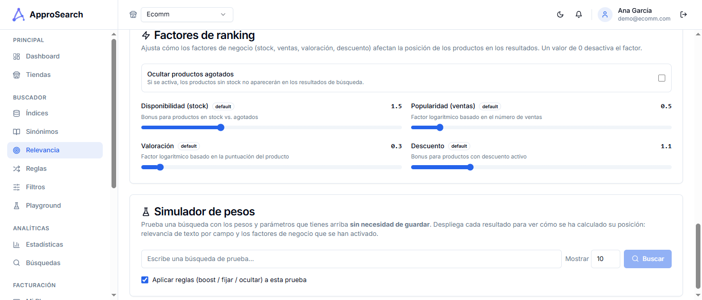 Factores de ranking de negocio